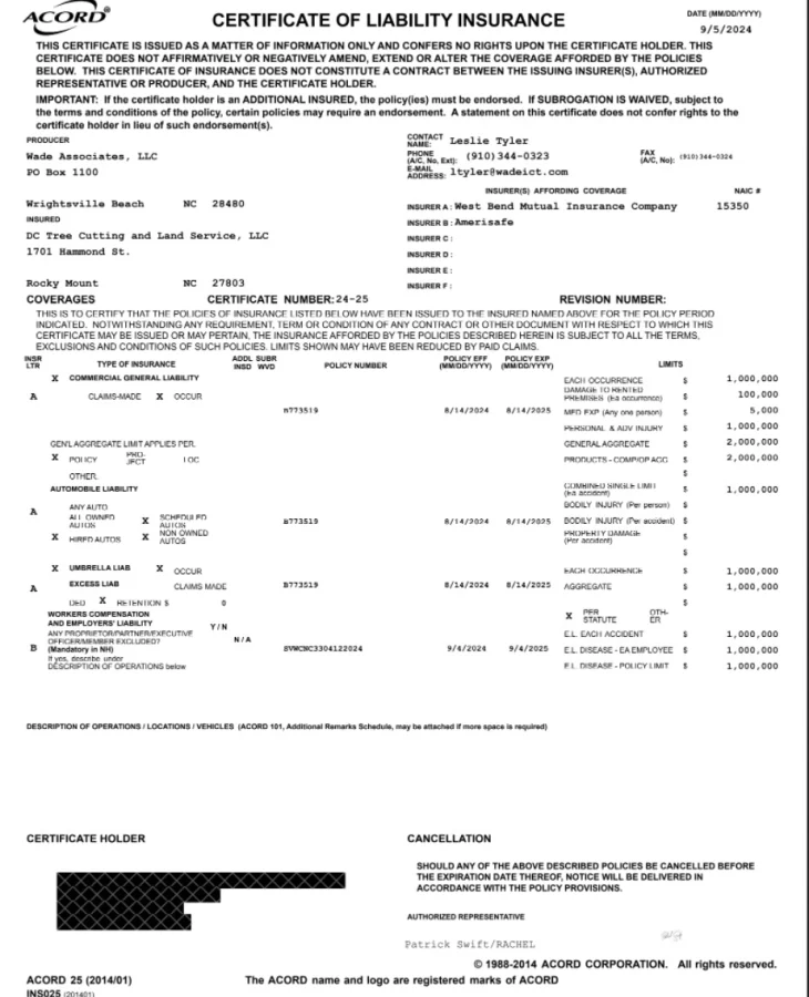 certificate-dc tree certificate-dc tree